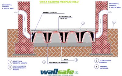 Umidità: l’isolamento orizzontale